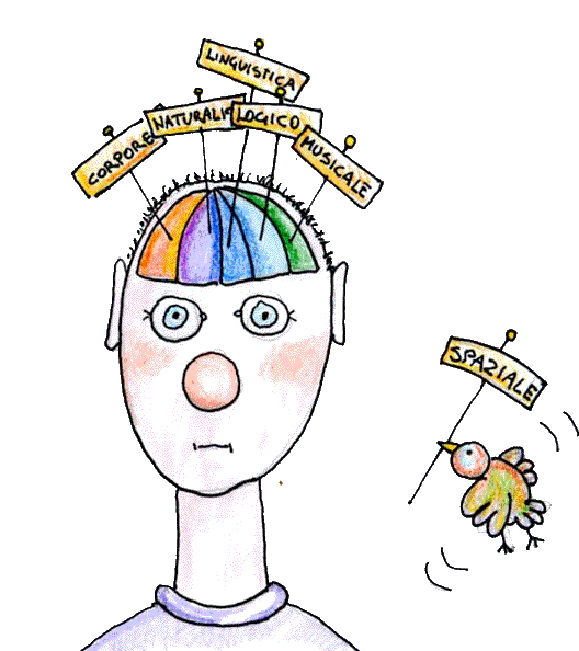 intelligenzemultiple